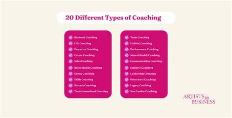 Different types of coaching - Coaching. Psychological coaching is a process that aims to help clients achieve concrete goals, identify and overcome obstacles to well-being and performance, and build skills that may be ...